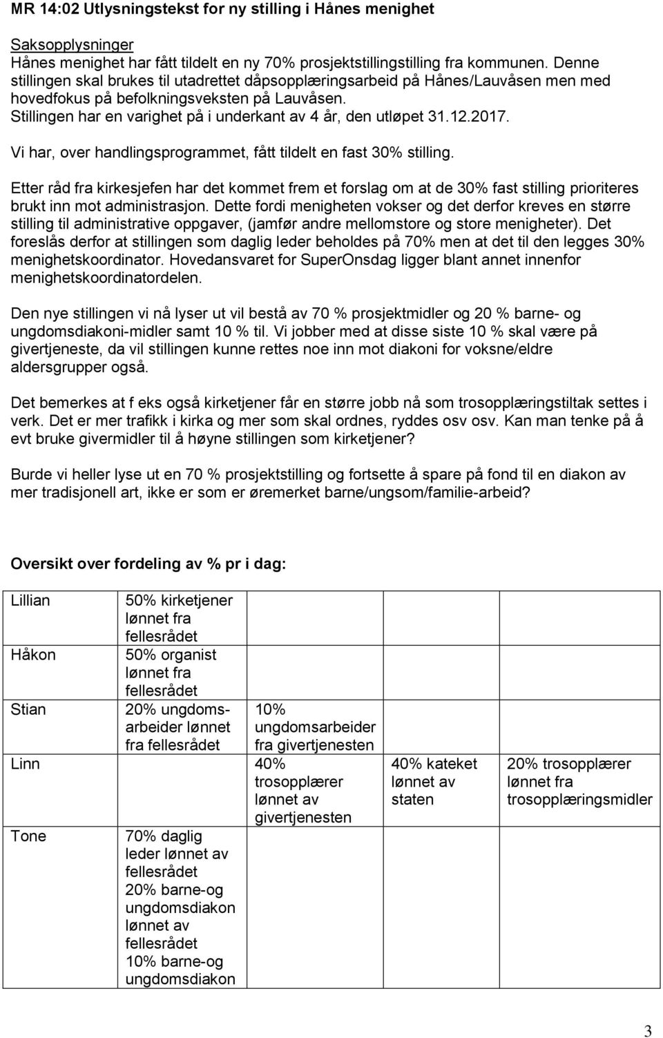 Stillingen har en varighet på i underkant av 4 år, den utløpet 31.12.2017. Vi har, over handlingsprogrammet, fått tildelt en fast 30% stilling.