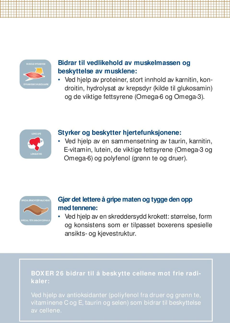 LONG LIFE LONGUE VIE Styrker og beskytter hjertefunksjonene: Ved hjelp av en sammensetning av taurin, karnitin, E-vitamin, lutein, de viktige fettsyrene (Omega-3 og Omega-6) og polyfenol (grønn te og