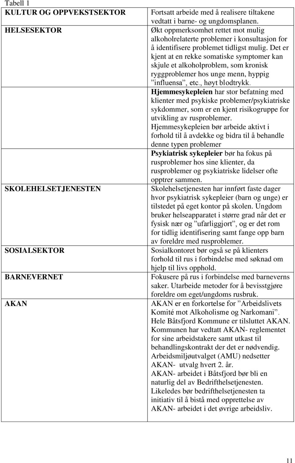 Det er kjent at en rekke somatiske symptomer kan skjule et alkoholproblem, som kronisk ryggproblemer hos unge menn, hyppig influensa, etc., høyt blodtrykk.