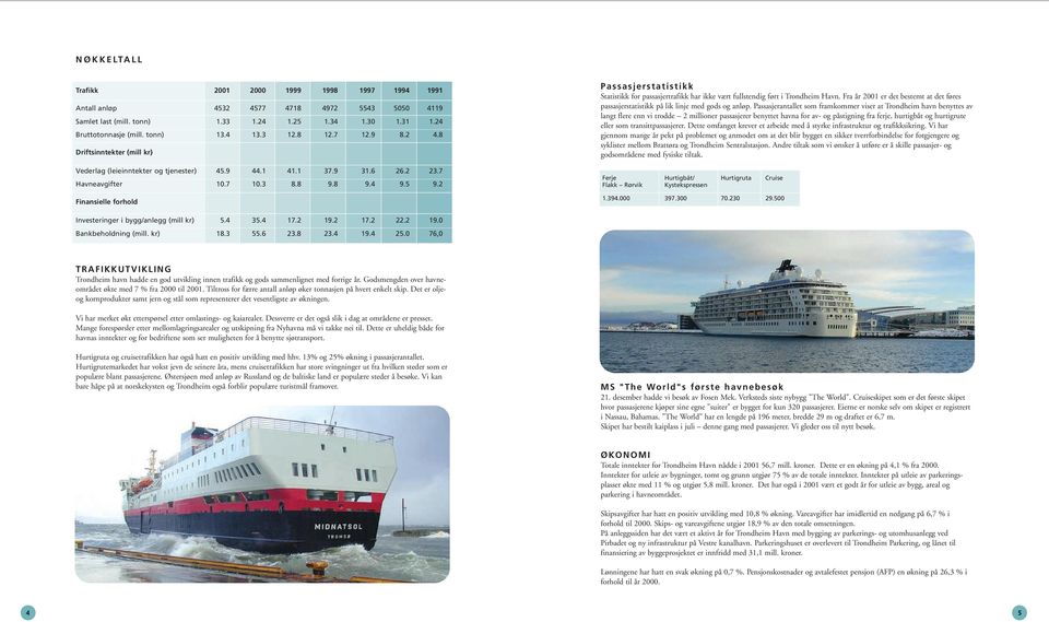 2 Finansielle forhold Passasjerstatistikk Statistikk for passasjertrafikk har ikke vært fullstendig ført i Trondheim Havn.