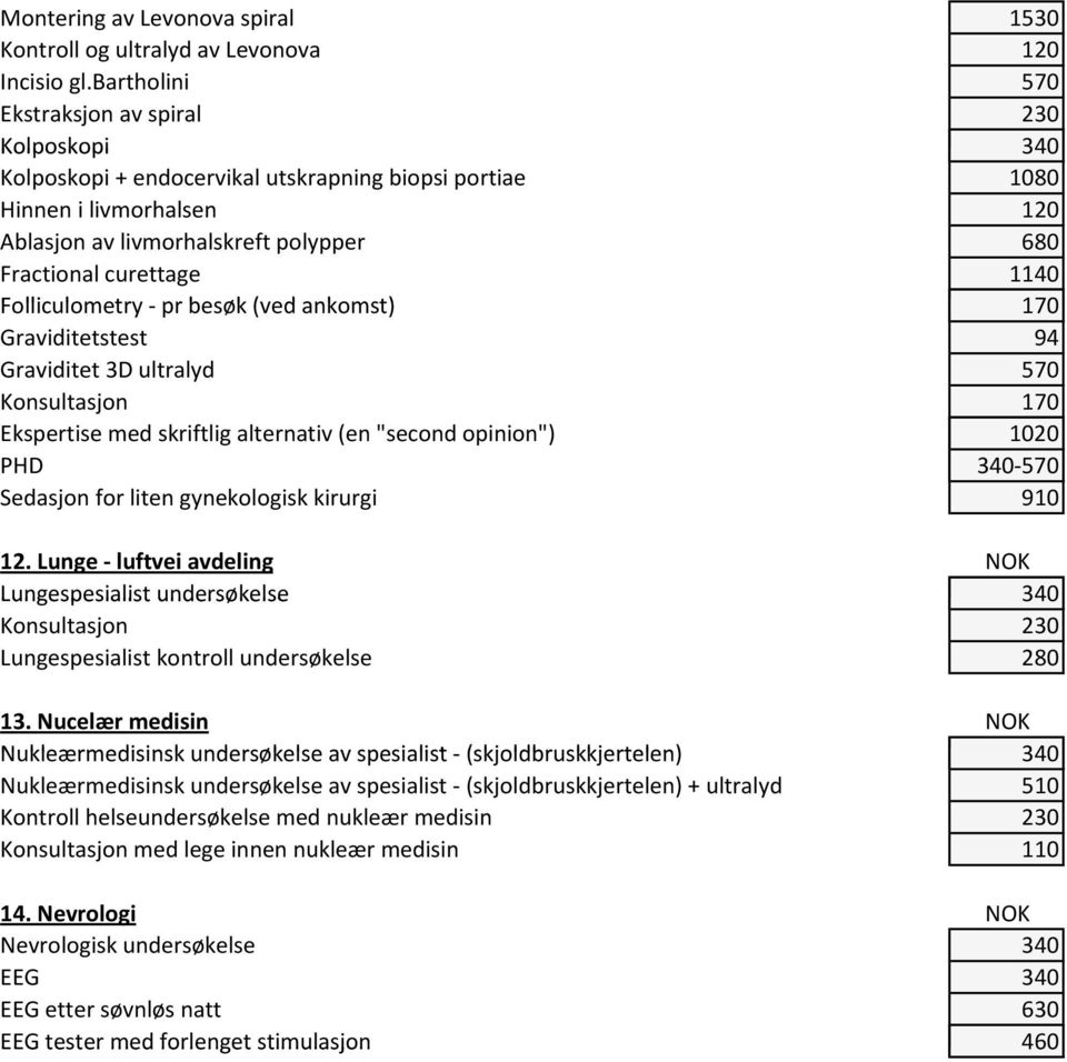 curettage 1140 Folliculometry pr besøk (ved ankomst) 170 Graviditetstest 94 Graviditet 3D ultralyd 570 Konsultasjon 170 Ekspertise med skriftlig alternativ (en "second opinion") 1020 PHD 340 570