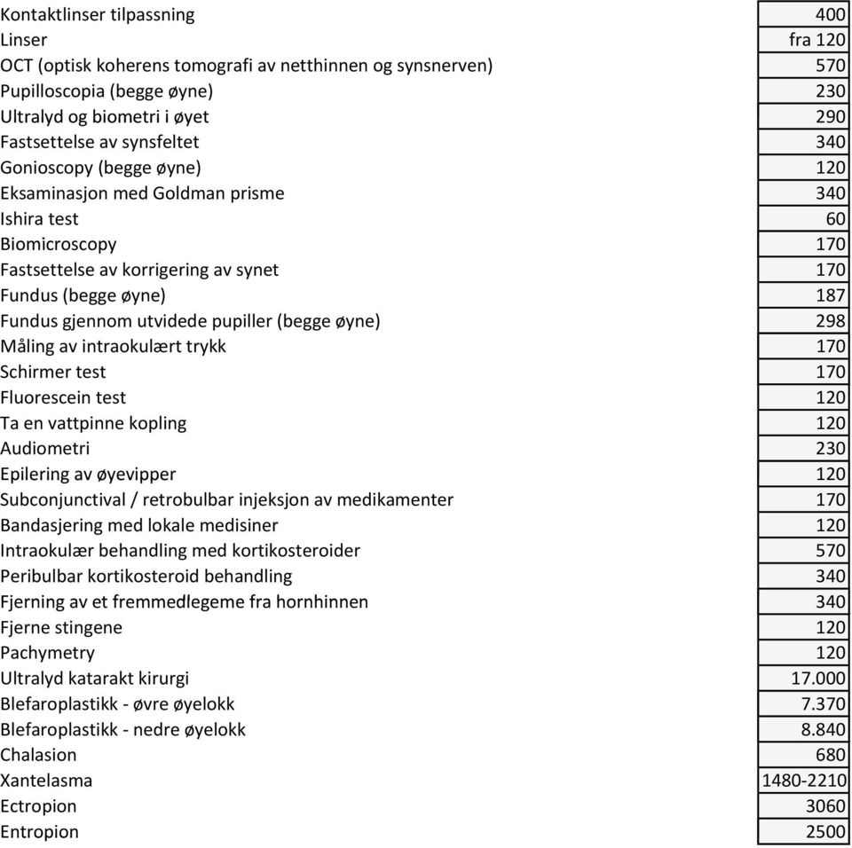 (begge øyne) 298 Måling av intraokulært trykk 170 Schirmer test 170 Fluorescein test 120 Ta en vattpinne kopling 120 Audiometri 230 Epilering av øyevipper 120 Subconjunctival / retrobulbar injeksjon