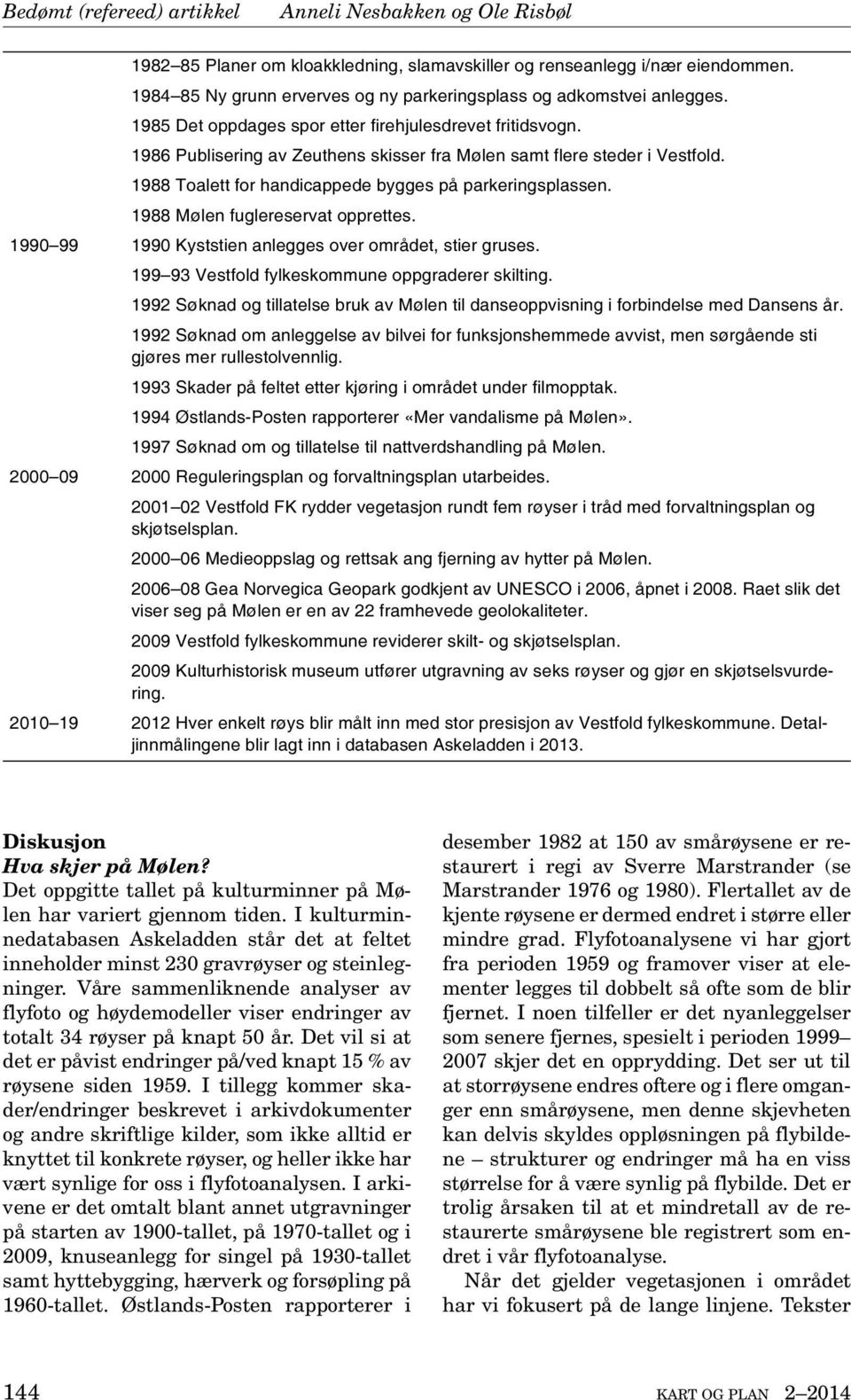 1986 Publisering av Zeuthens skisser fra Mølen samt flere steder i Vestfold. 1988 Toalett for handicappede bygges på parkeringsplassen. 1988 Mølen fuglereservat opprettes.