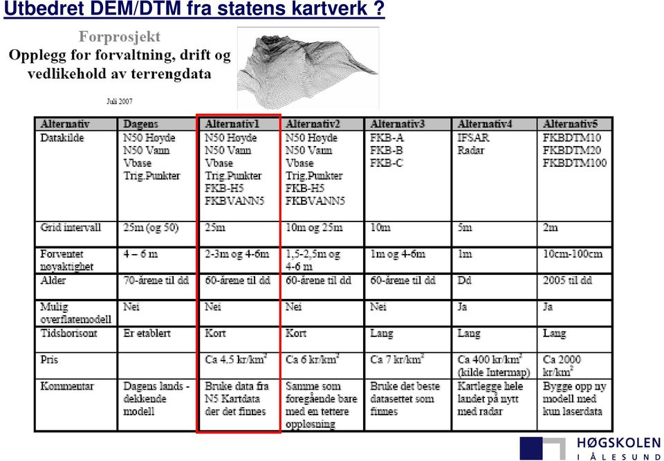 okt 2007 og med anbefaling om å realisere løsningen som foreslått i rapporten: En nøyaktighetsforbedring av Statens kartverks landsdekkende terrengmodell ved bruk av høydekurver og høydepunkt fra FKB