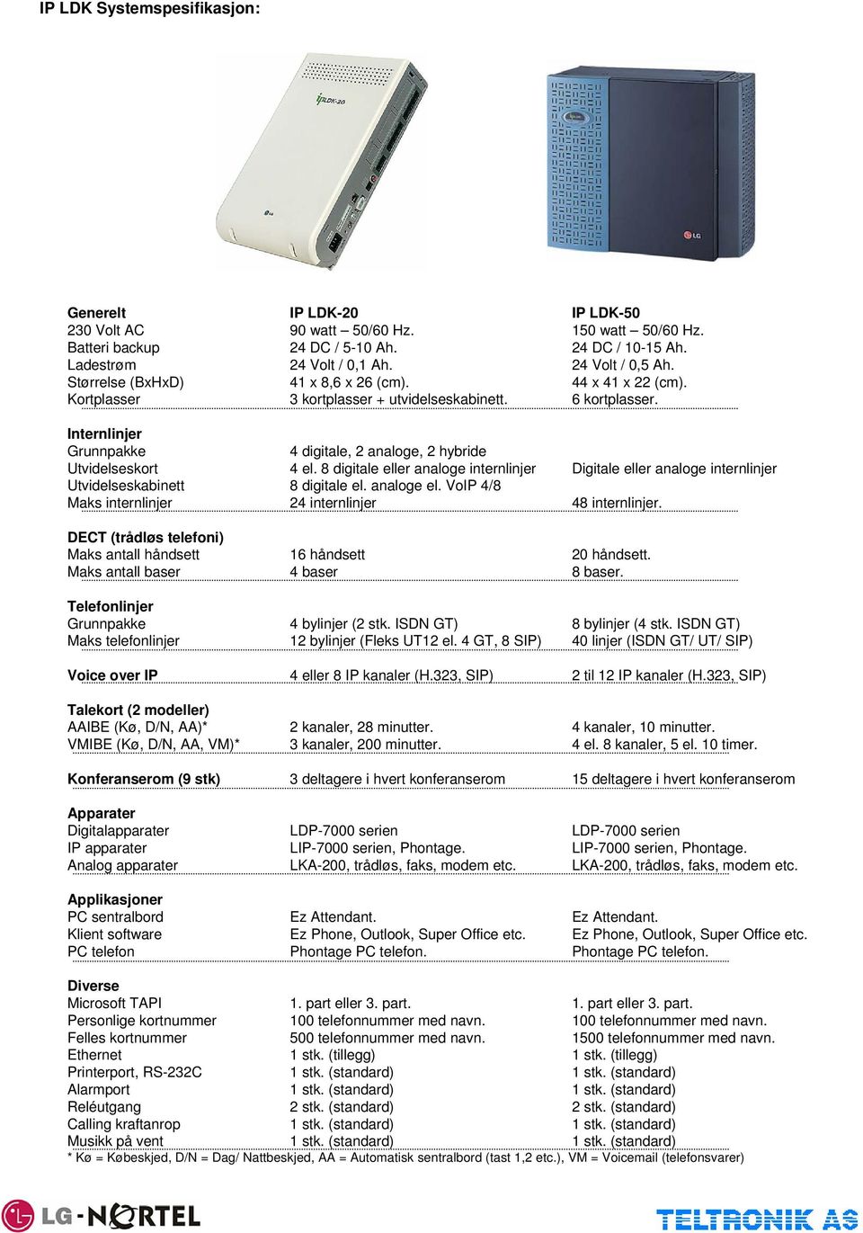 Apparater Digitalapparater IP apparater Analog apparater Applikasjoner PC sentralbord Klient software PC telefon IP LDK-20 90 watt 50/60 Hz. 24 DC / 5-10 Ah. 24 Volt / 0,1 Ah. 41 x 8,6 x 26 (cm).