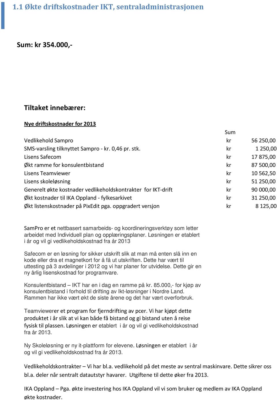 IKT-drift kr 90000,00 Økt kostnader til IKA Oppland - fylkesarkivet kr 31250,00 Økt listenskostnader på PixEdit pga.