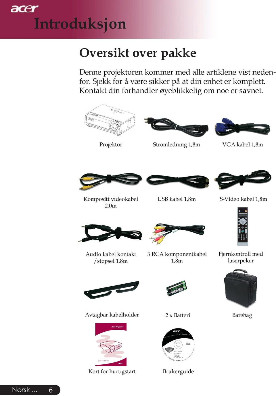 .. Projektor Stromledning 1,8m VGA kabel 1,8m Kompositt videokabel 2,0m USB kabel 1,8m S-Video kabel 1,8m Audio kabel