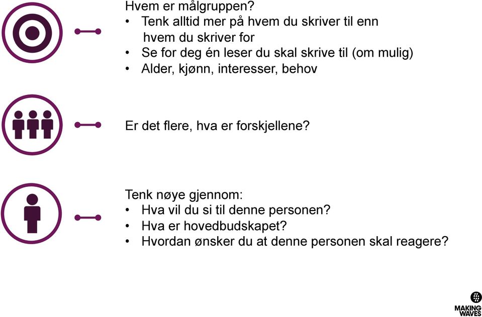 leser du skal skrive til (om mulig) Alder, kjønn, interesser, behov Er det flere,