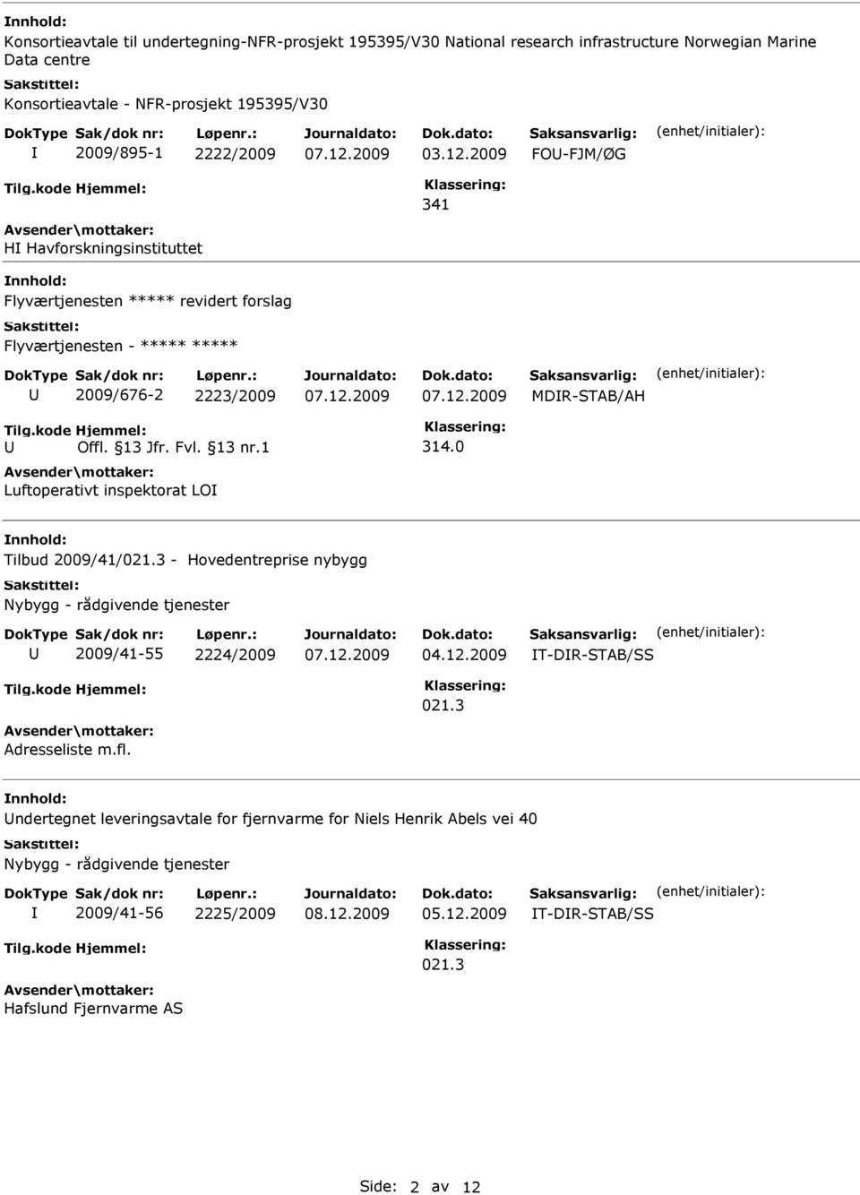 0 Luftoperativt inspektorat LO Tilbud 2009/41/021.3 - Hovedentreprise nybygg Nybygg - rådgivende tjenester 2009/41-55 2224/2009 T-DR-STAB/SS 021.3 Adresseliste m.fl.