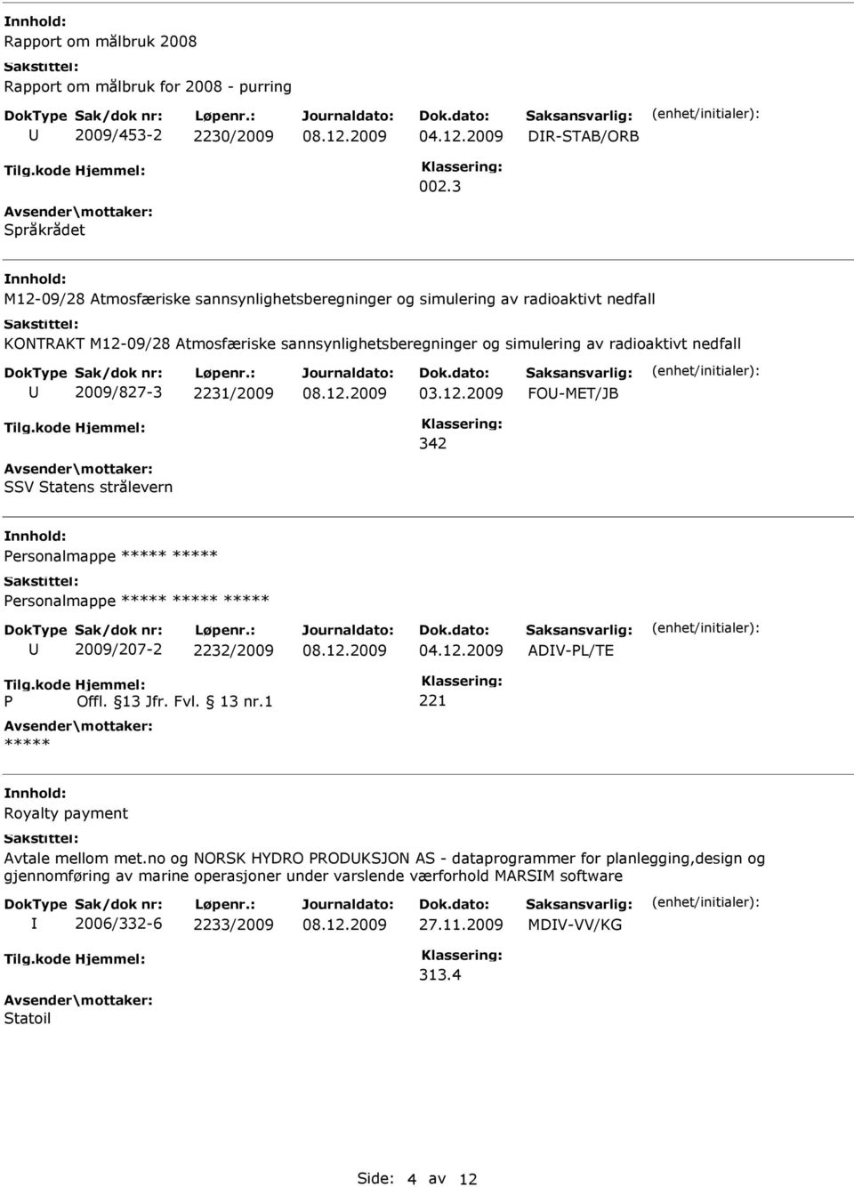 simulering av radioaktivt nedfall 2009/827-3 2231/2009 FO-MET/JB 342 SSV Statens strålevern ersonalmappe ersonalmappe 2009/207-2 2232/2009 ADV-L/TE Royalty payment