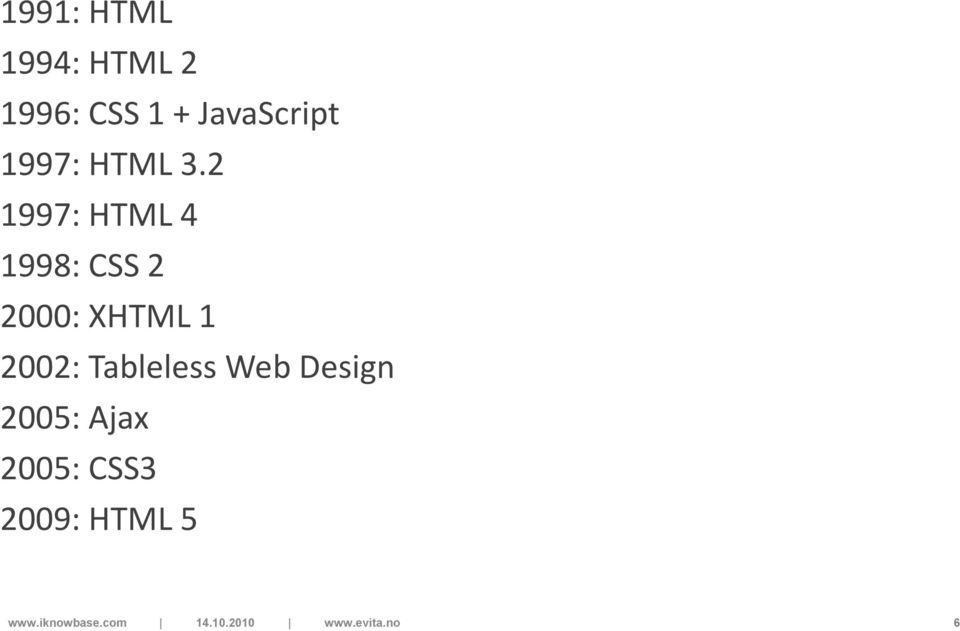 2 1997: HTML 4 1998: CSS 2 2000: XHTML 1