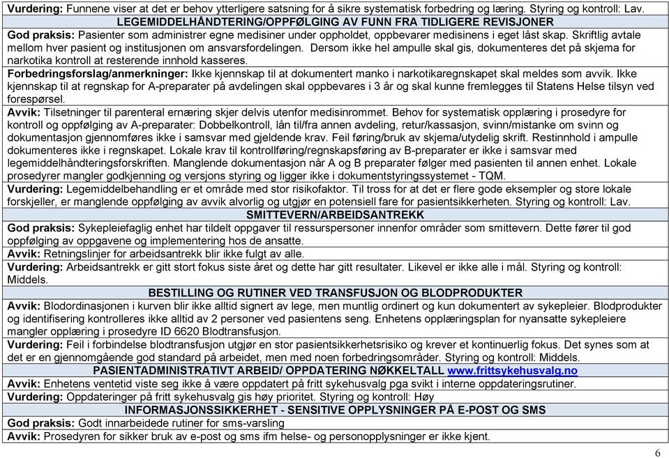 Skriftlig avtale mellom hver pasient og institusjonen om ansvarsfordelingen. Dersom ikke hel ampulle skal gis, dokumenteres det på skjema for narkotika kontroll at resterende innhold kasseres.