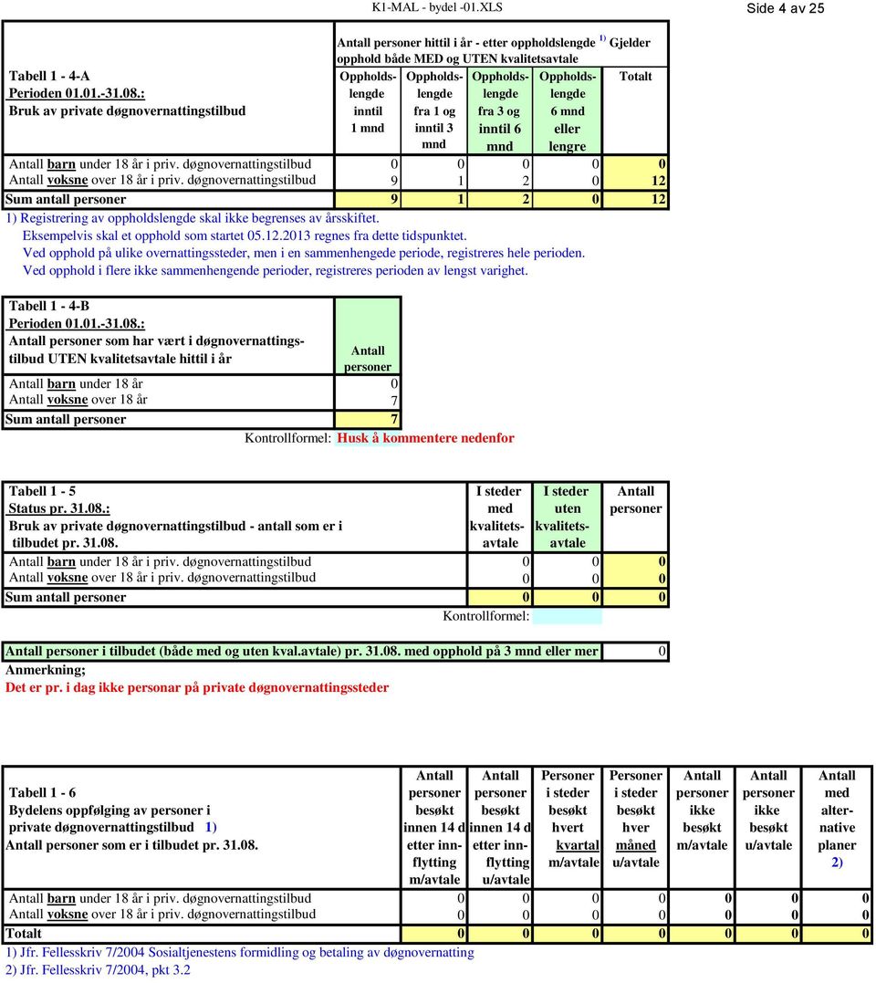 : lengde lengde lengde lengde Bruk av private døgnovernattingstilbud inntil fra 1 og fra 3 og 6 mnd 1 mnd inntil 3 mnd inntil 6 mnd eller lengre barn under 18 år i priv.