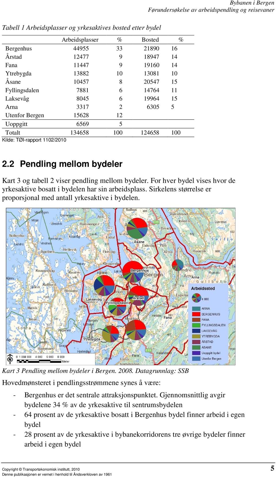 2 Pendling mellom bydeler Kart 3 og tabell 2 viser pendling mellom bydeler. For hver bydel vises hvor de yrkesaktive bosatt i bydelen har sin arbeidsplass.