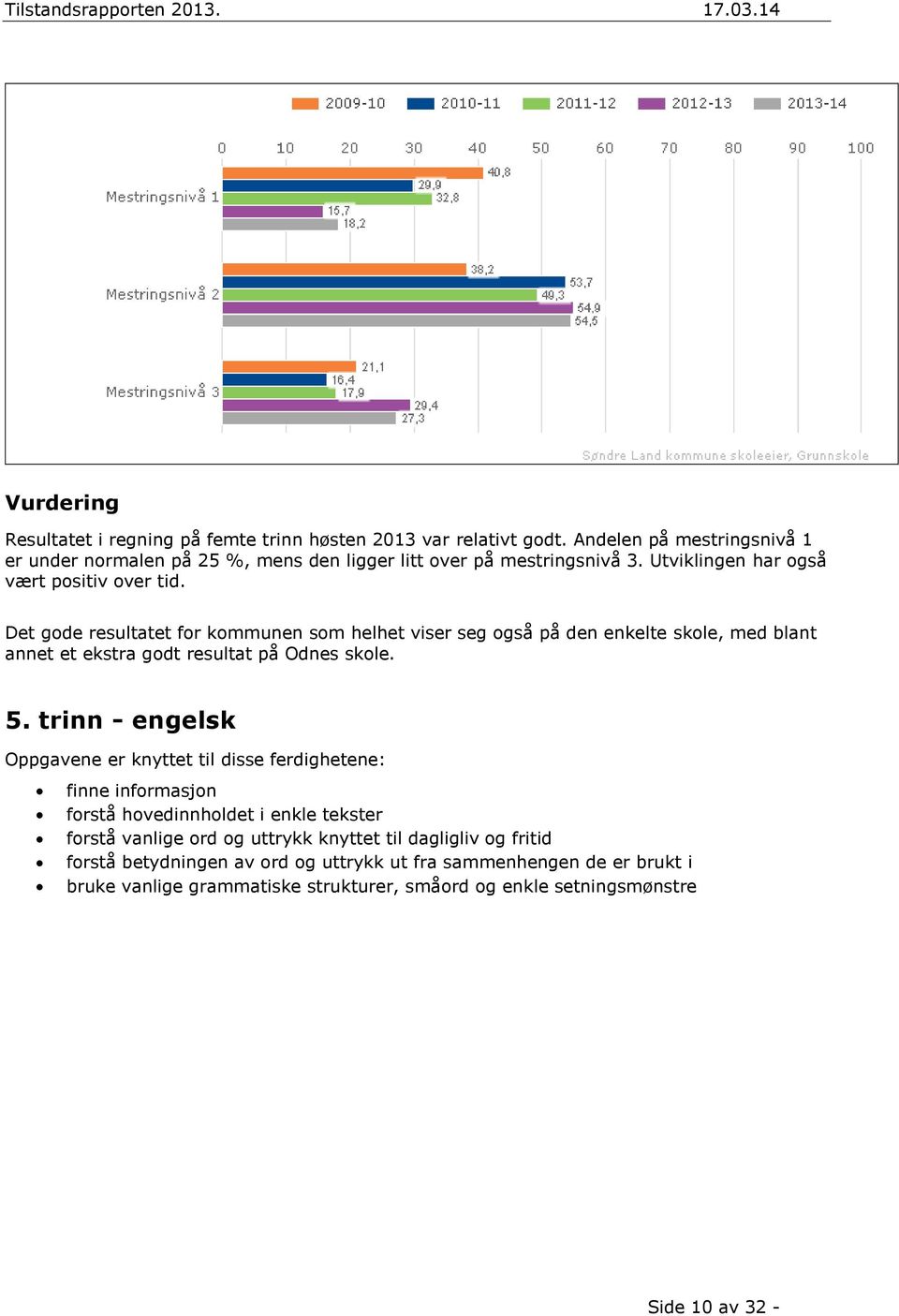 Det gode resultatet for kommunen som helhet viser seg også på den enkelte skole, med blant annet et ekstra godt resultat på Odnes skole. 5.