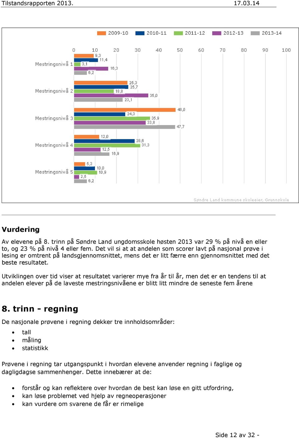 Utviklingen over tid viser at resultatet varierer mye fra år til år, men det er en tendens til at andelen elever på de laveste mestringsnivåene er blitt litt mindre de seneste fem årene 8.