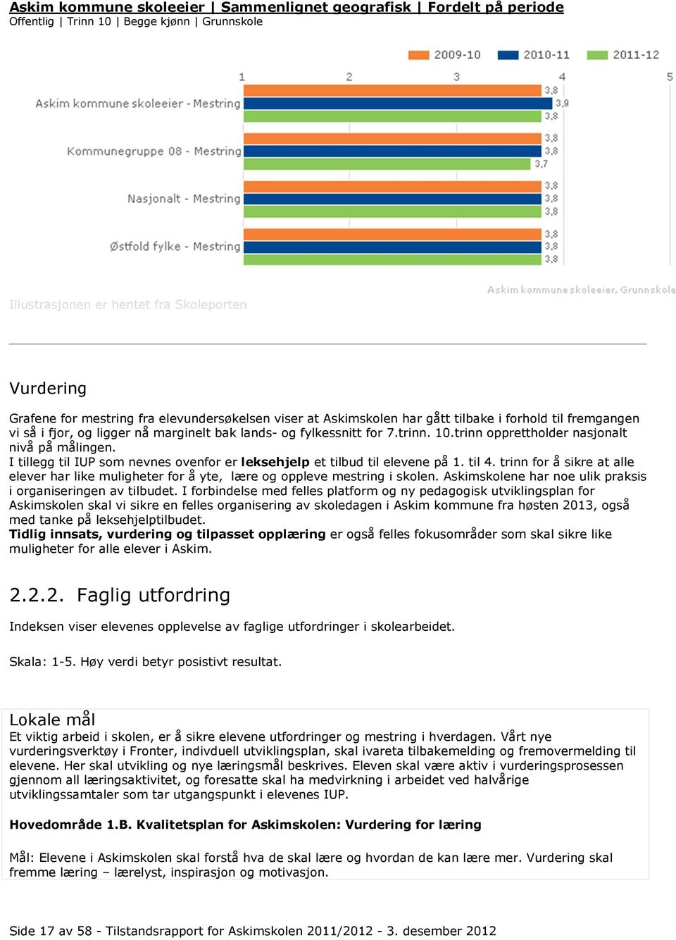 I tillegg til IUP som nevnes ovenfor er leksehjelp et tilbud til elevene på 1. til 4. trinn for å sikre at alle elever har like muligheter for å yte, lære og oppleve mestring i skolen.