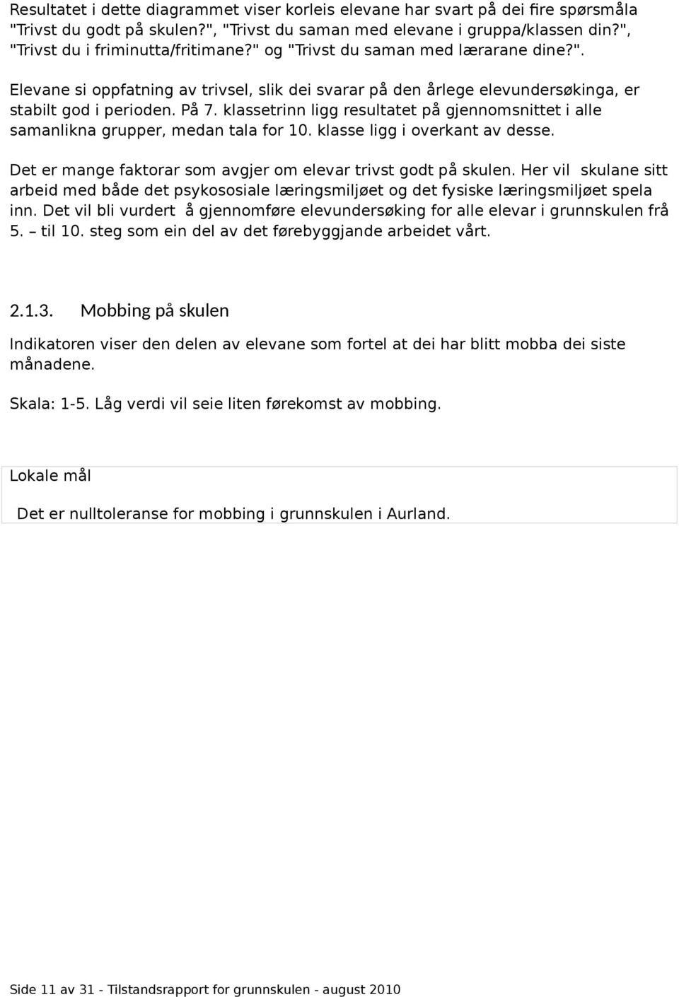 klassetrinn ligg resultatet på gjennomsnittet i alle samanlikna grupper, medan tala for 10. klasse ligg i overkant av desse. Det er mange faktorar som avgjer om elevar trivst godt på skulen.