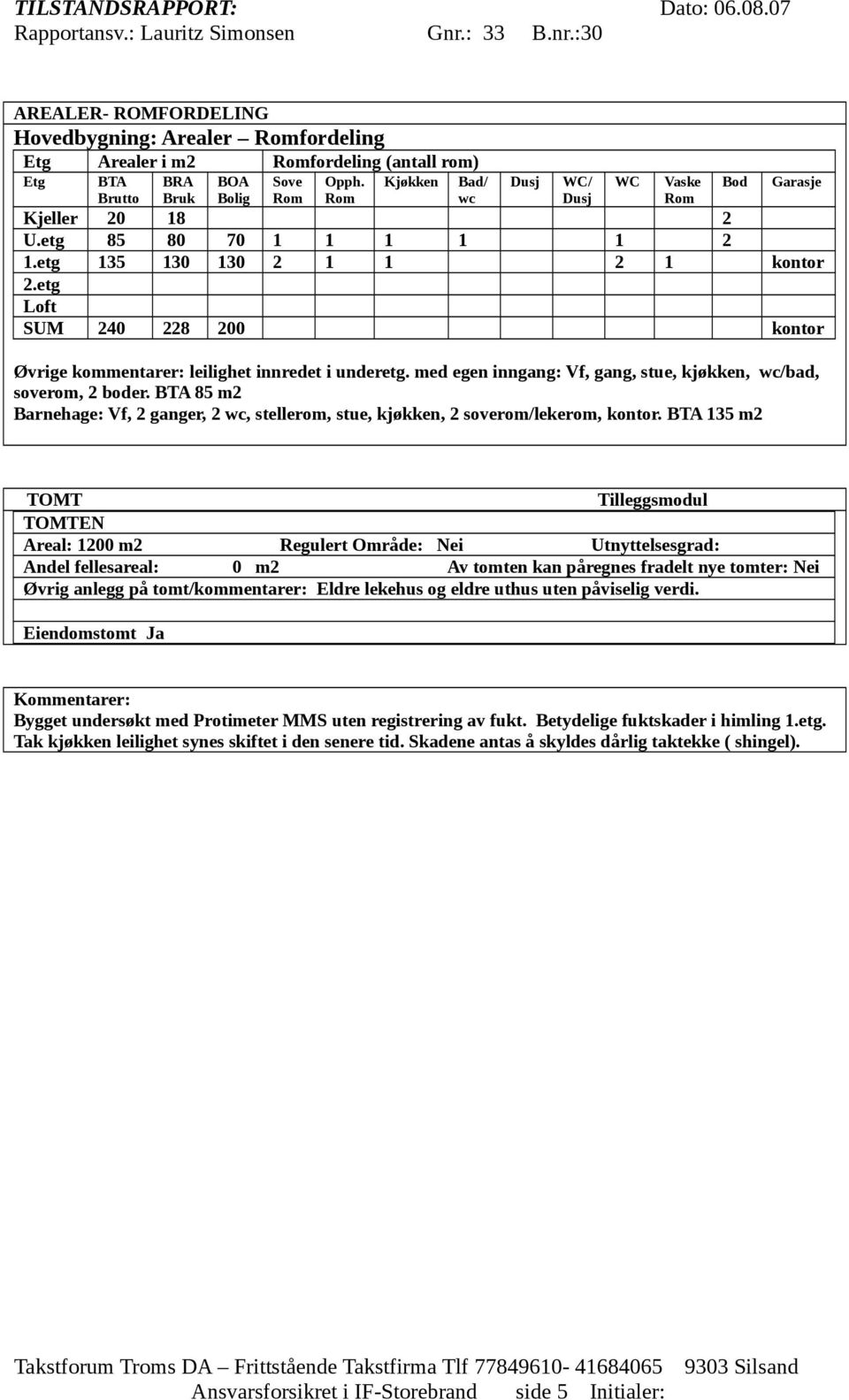 etg Loft SUM 240 228 200 kontor Øvrige kommentarer: leilighet innredet i underetg. med egen inngang: Vf, gang, stue, kjøkken, wc/bad, soverom, 2 boder.