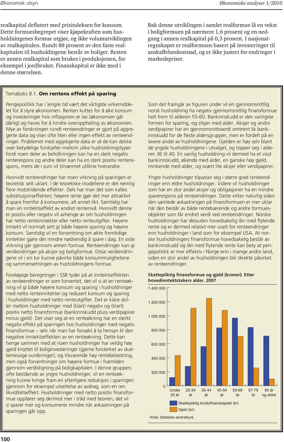 Resten er annen realkapital som brukes i produksjonen, for eksempel i jordbruket. Finanskapital er ikke med i denne størrelsen.