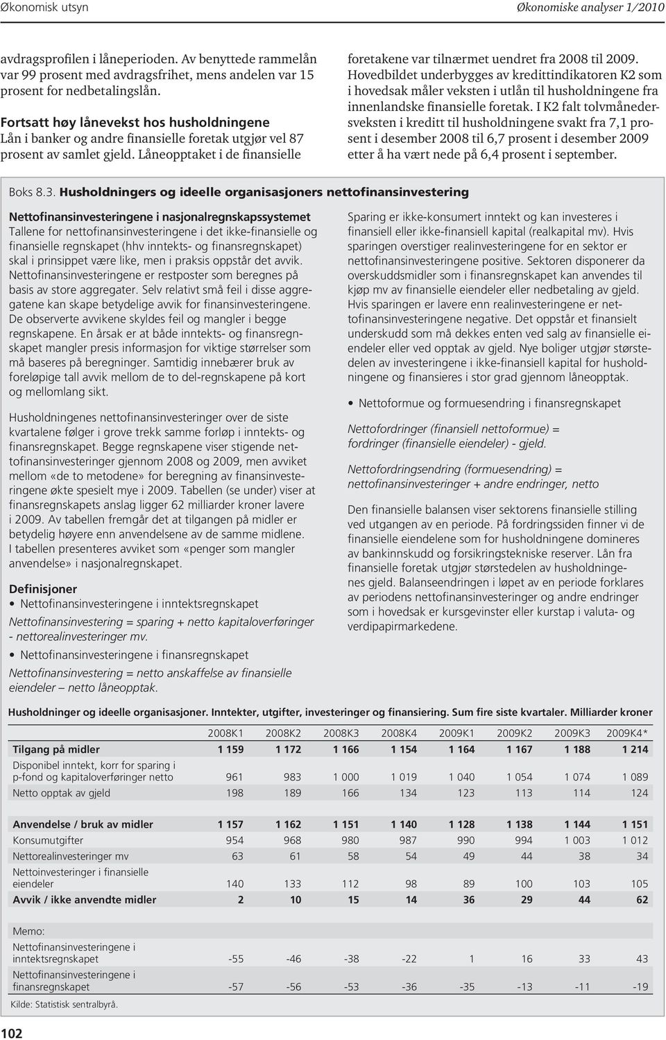 Hovedbildet underbygges av kredittindikatoren K2 som i hovedsak måler veksten i utlån til husholdningene fra innenlandske finansielle foretak.