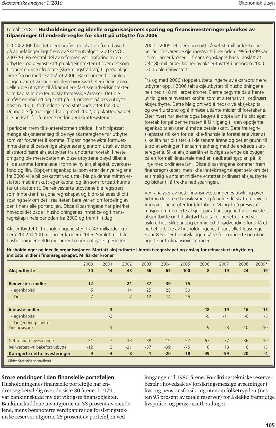 Husholdninger og ideelle organisasjoners sparing og finansinvesteringer påvirkes av tilpasninger til endrede regler for skatt på utbytte fra 26 I 24-26 ble det gjennomført en skattereform basert på