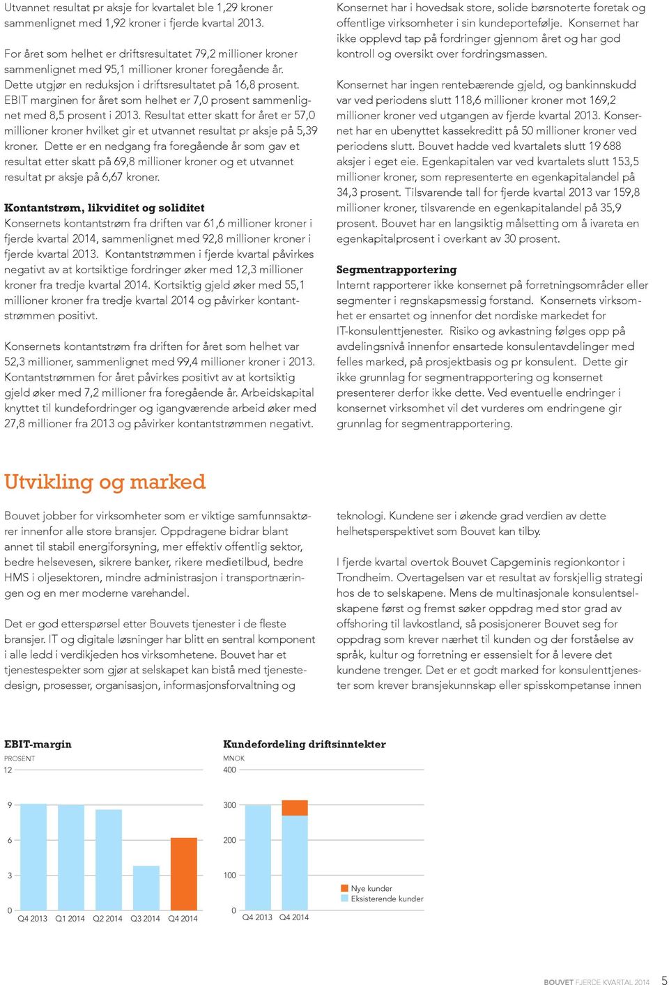 EBIT marginen for året som helhet er 7,0 prosent sammenlignet med 8,5 prosent i 2013. Resultat etter skatt for året er 57,0 millioner kroner hvilket gir et utvannet resultat pr aksje på 5,39 kroner.