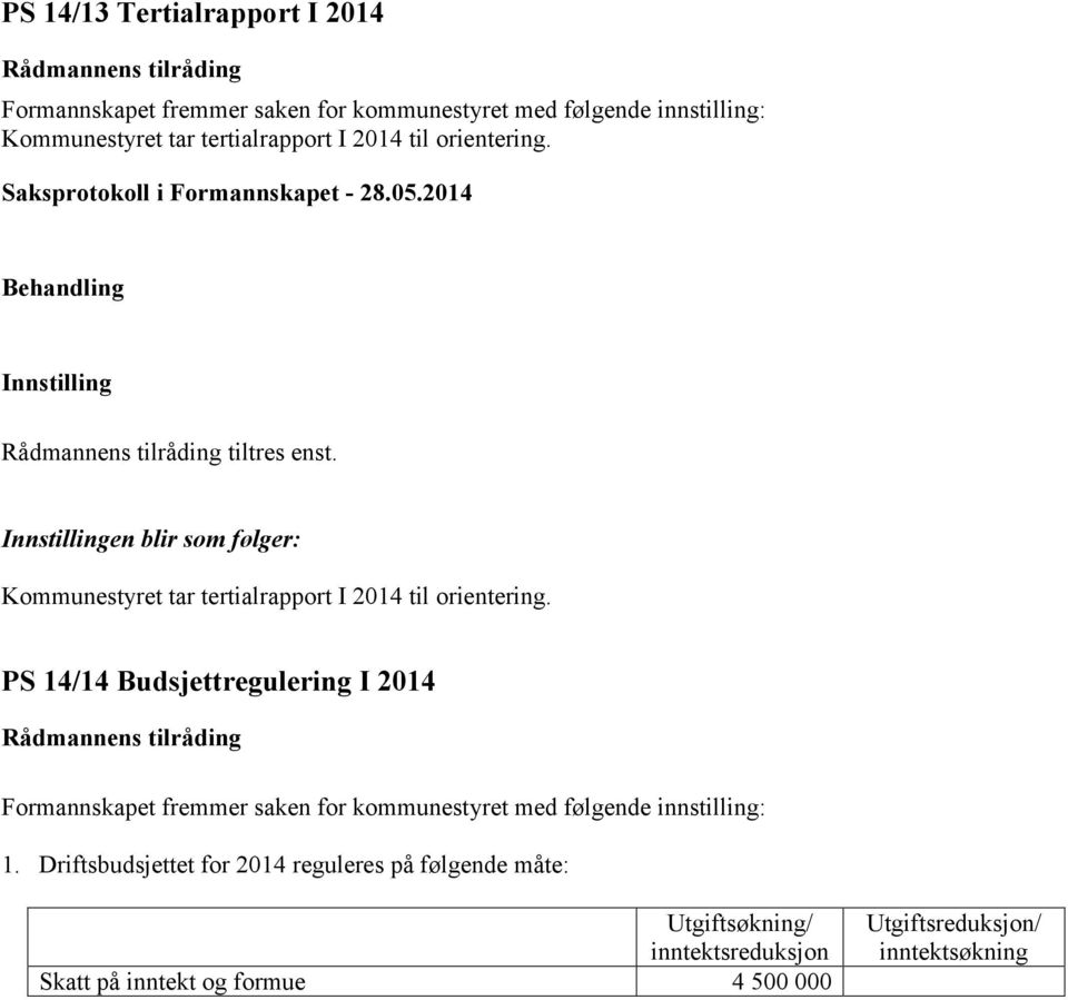 Innstillingen blir som følger: Kommunestyret tar tertialrapport I 2014 til orientering.