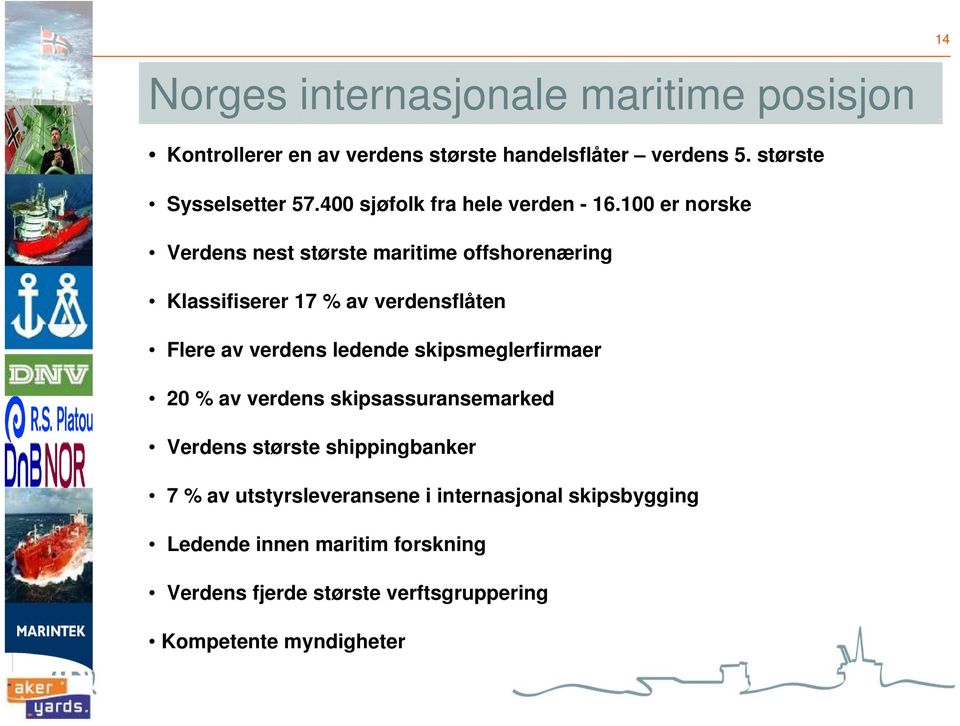 100 er norske Verdens nest største maritime offshorenæring Klassifiserer 17 % av verdensflåten Flere av verdens ledende