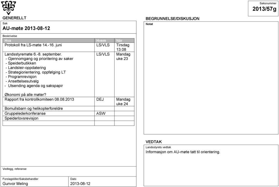 - Gjennomgang og prioritering av saker - Speiderbutikken - Landsleir-oppdatering - Strategiorientering, oppfølging LT - Programrevisjon -