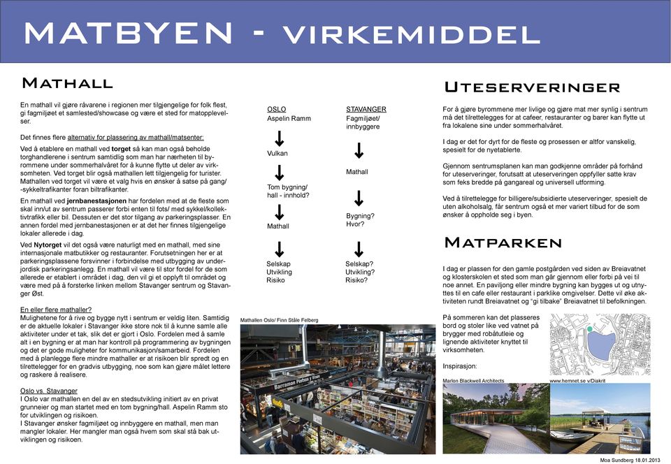 lokalene sine under sommerhalvåret.