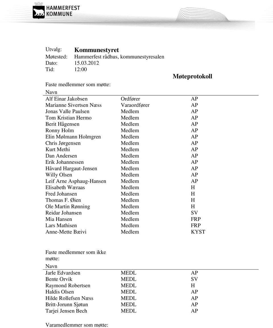 Hågensen Medlem AP Ronny Holm Medlem AP Elin Mølmann Holmgren Medlem AP Chris Jørgensen Medlem AP Kurt Methi Medlem AP Dan Andersen Medlem AP Erik Johannessen Medlem AP Håvard Hargaut-Jensen Medlem