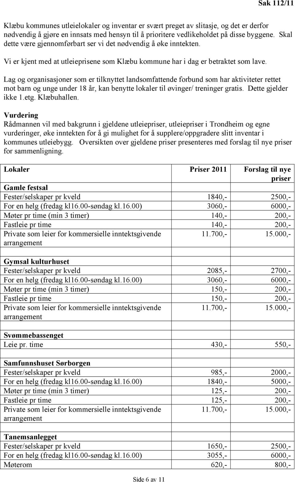 Lag og organisasjoner som er tilknyttet landsomfattende forbund som har aktiviteter rettet mot barn og unge under 18 år, kan benytte lokaler til øvinger/ treninger gratis. Dette gjelder ikke 1.etg.