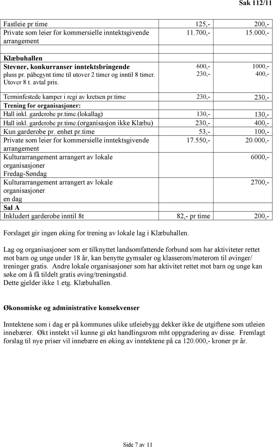 garderobe pr.time.(lokallag) 130,- 130,- Hall inkl. garderobe pr.time.(organisasjon ikke Klæbu) 230,- 400,- Kun garderobe pr. enhet pr.