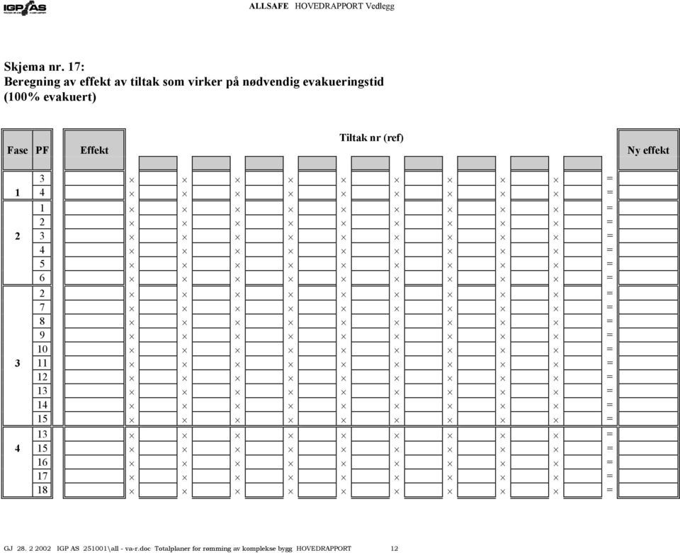 (100% evakuert) Fase PF Effekt Tiltak nr (ref) Ny effekt 3 1 4 1 3 4 5 6