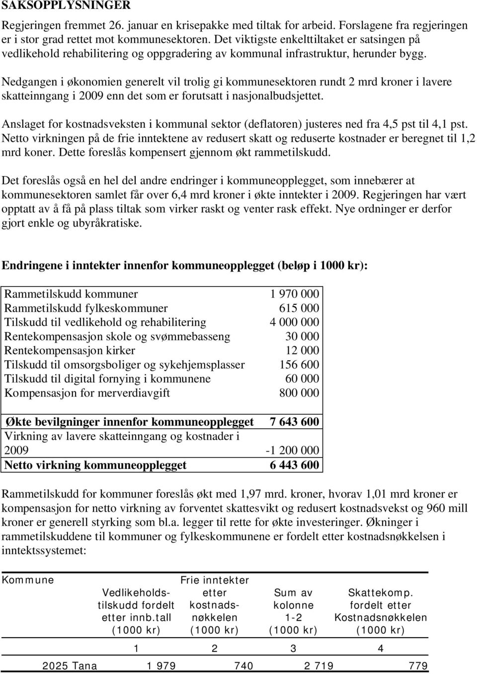 Nedgangen i økonomien generelt vil trolig gi kommunesektoren rundt 2 mrd kroner i lavere skatteinngang i 2009 enn det som er forutsatt i nasjonalbudsjettet.