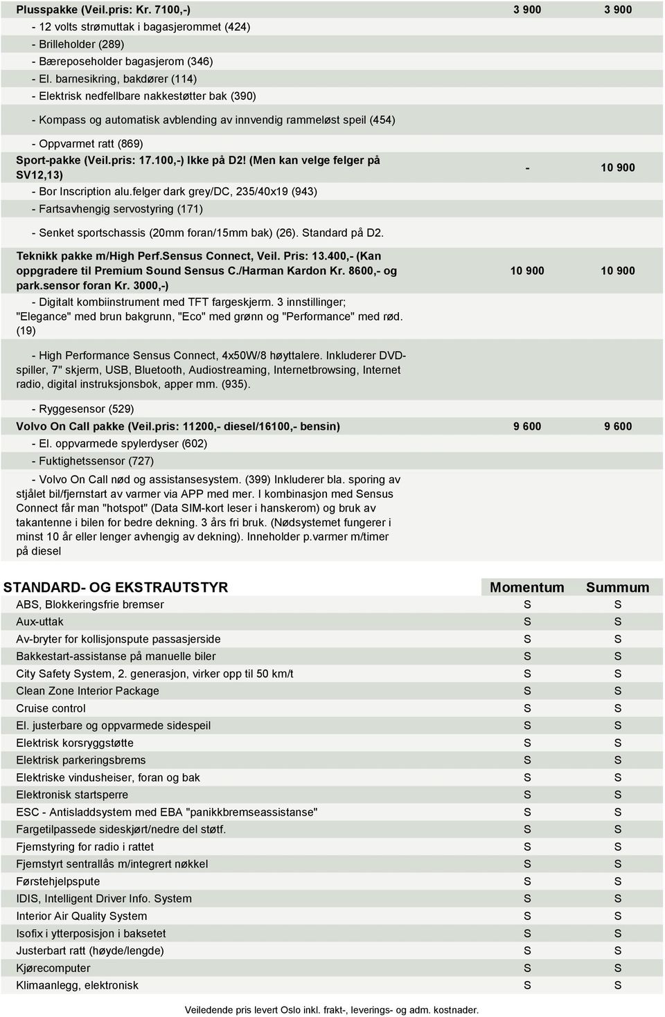 100,-) Ikke på D2! (Men kan velge felger på SV12,13) - Bor Inscription alu.