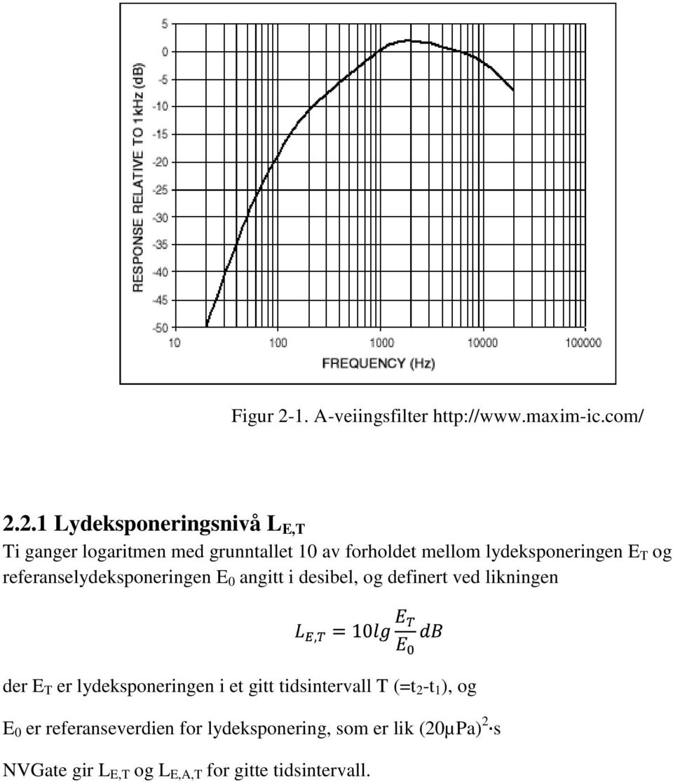 2.1 Lydeksponeringsnivå L E,T Ti ganger logaritmen med grunntallet 10 av forholdet mellom lydeksponeringen