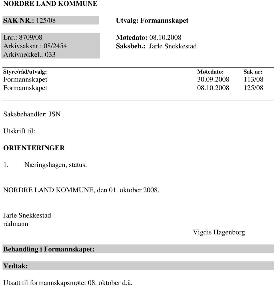 2008 125/08 Saksbehandler: JSN Utskrift til: ORIENTERINGER 1. Næringshagen, status. NORDRE LAND KOMMUNE, den 01.