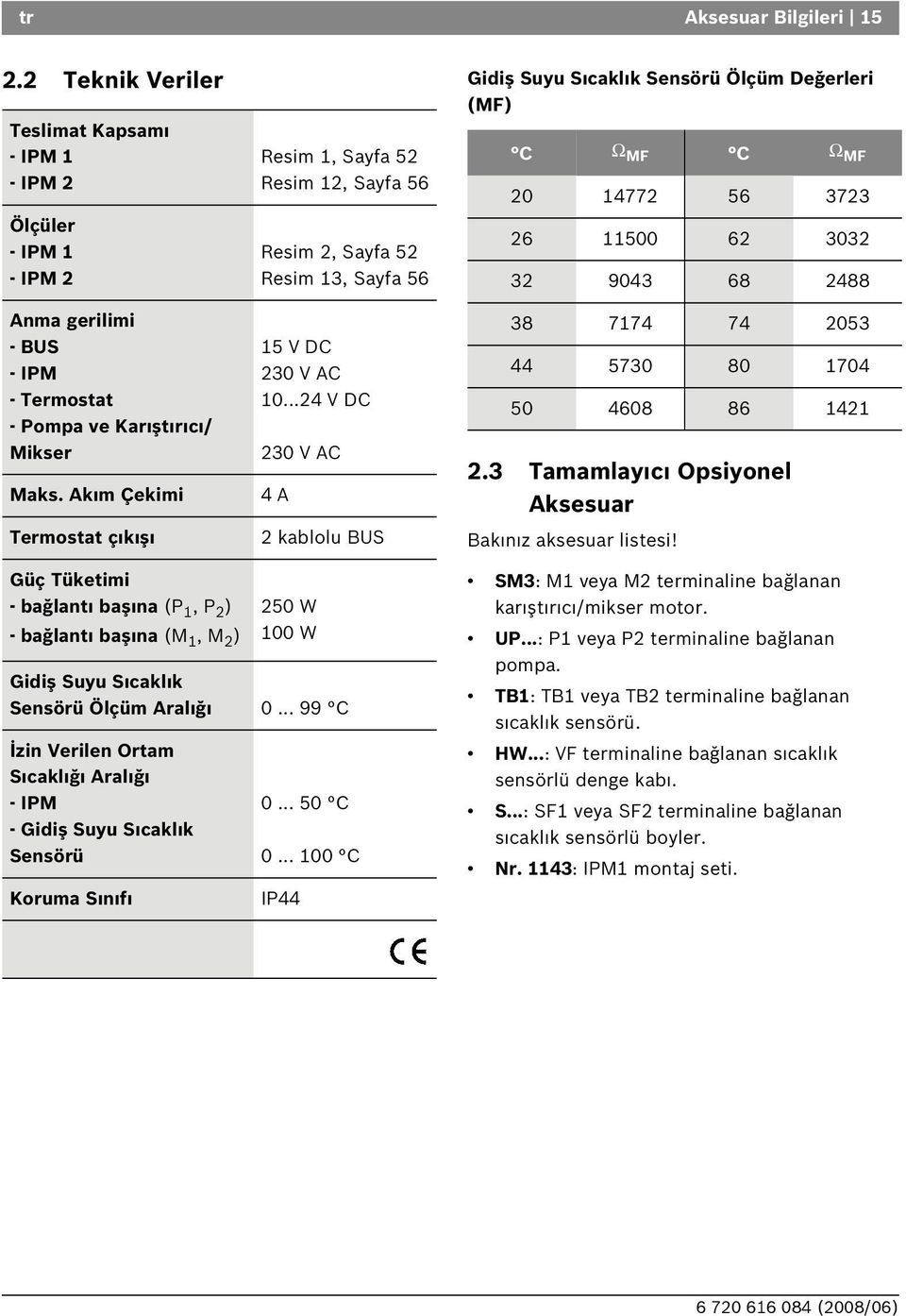 Sayfa 52 Resim 13, Sayfa 56 26 11500 62 3032 32 9043 68 2488 Anma gerilimi - US - IPM - Termostat - Pompa ve Kar şt r c / Mikser Maks. Ak m Çekimi Termostat ç k ş 15 V DC 230 V AC 10.