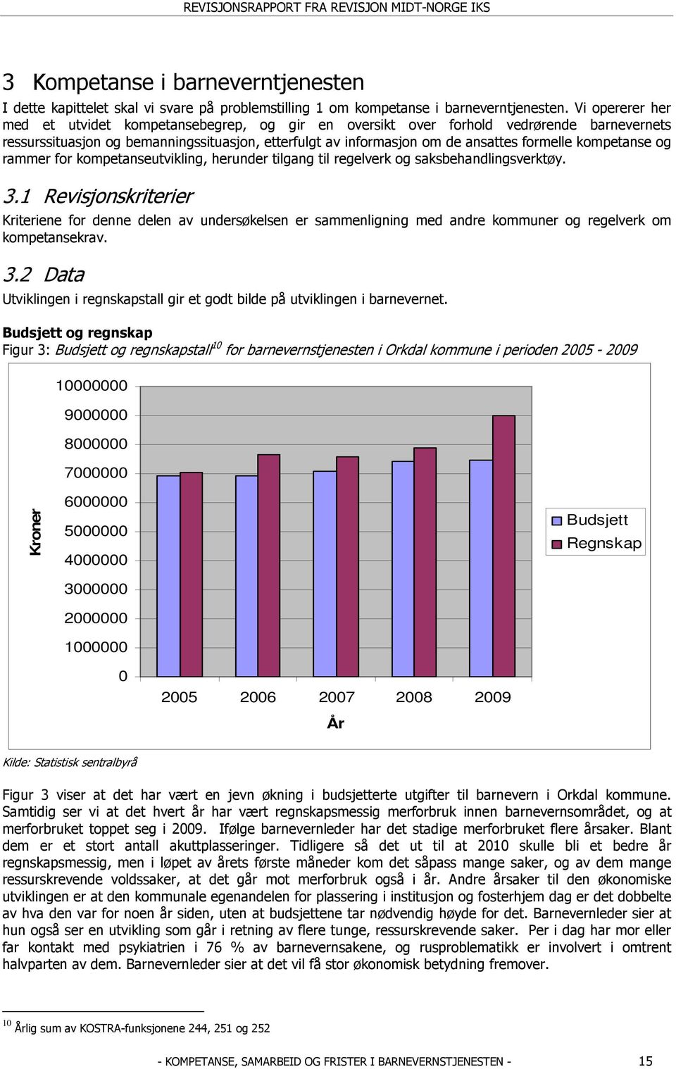 kompetanse og rammer for kompetanseutvikling, herunder tilgang til regelverk og saksbehandlingsverktøy. 3.