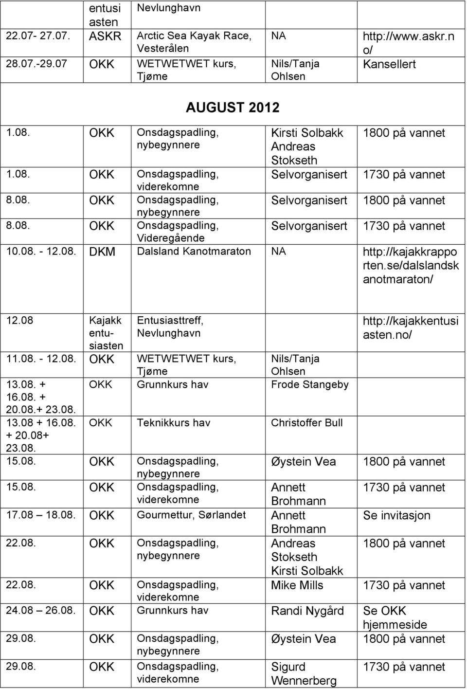 se/dalslandsk anotmaraton/ 12.08 Kajakk 11.08. - 12.08. OKK WETWETWET kurs, Nils/Tanja Tjøme Ohlsen 13.08. + 16.08. + 20.08.+ 23.08. OKK Grunnkurs hav Frode Stangeby 13.08 + 16.08. + 20.08+ 23.08. OKK Teknikkurs hav Christoffer Bull 15.