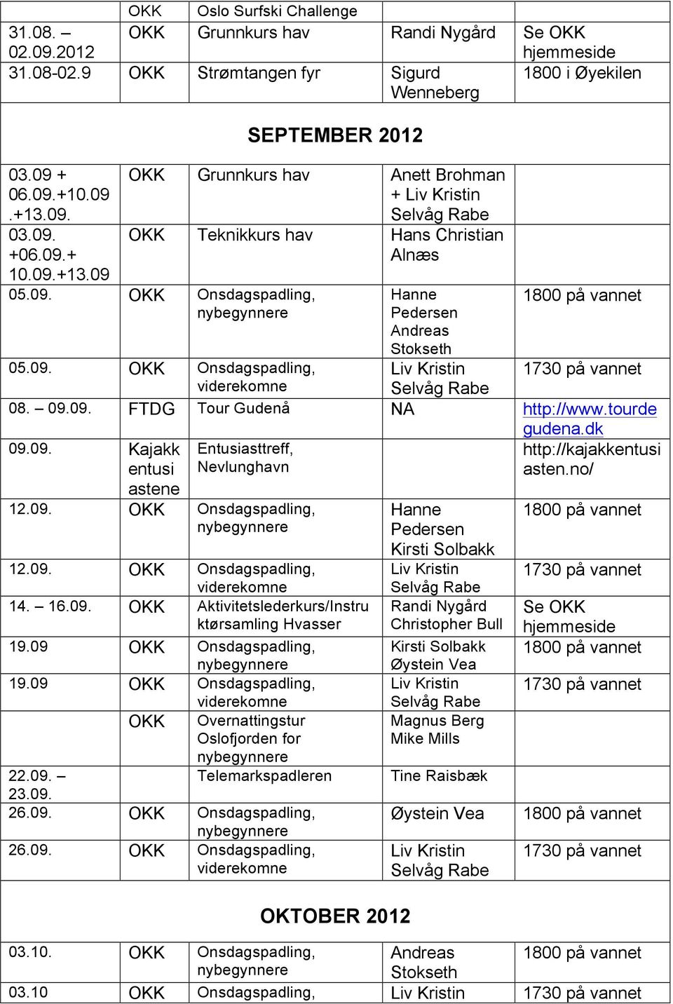 09 OKK Onsdagspadling, 19.09 OKK Onsdagspadling, OKK Overnattingstur Oslofjorden for 22.09. Telemarkspadleren 23.09. 26.09. OKK Onsdagspadling, 26.09. OKK Onsdagspadling, OKTOBER 2012 Randi Nygård Christopher Bull Magnus Berg Tine Raisbæk gudena.