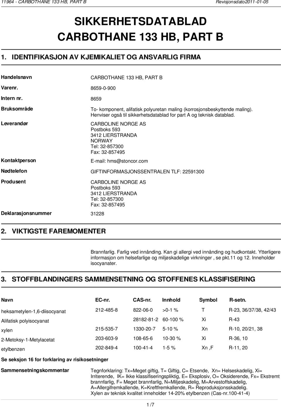 CARBOLINE NORGE AS Postboks 593 3412 LIERSTRANDA NORWAY Tel: 32-857300 Fax: 32-857495 E-mail: hms@stoncor.