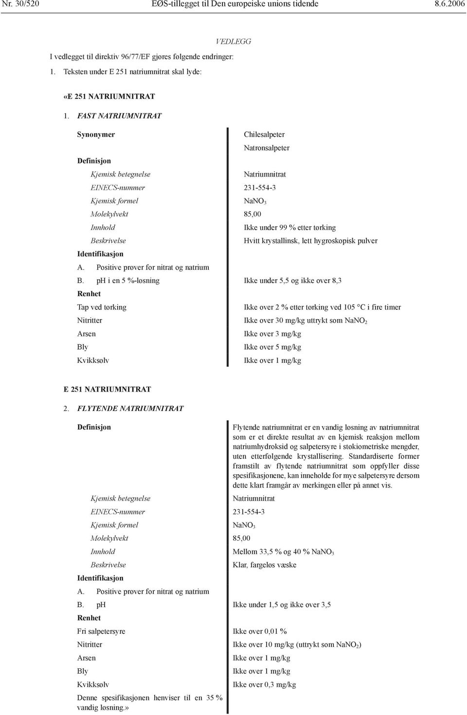 FAST NATRIUMNITRAT Synonymer Chilesalpeter Natronsalpeter Kjemisk betegnelse Natriumnitrat EINECS-nummer 231-554-3 Kjemisk formel NaNO 3 Molekylvekt 85,00 Innhold Ikke under 99 % etter tørking Hvitt