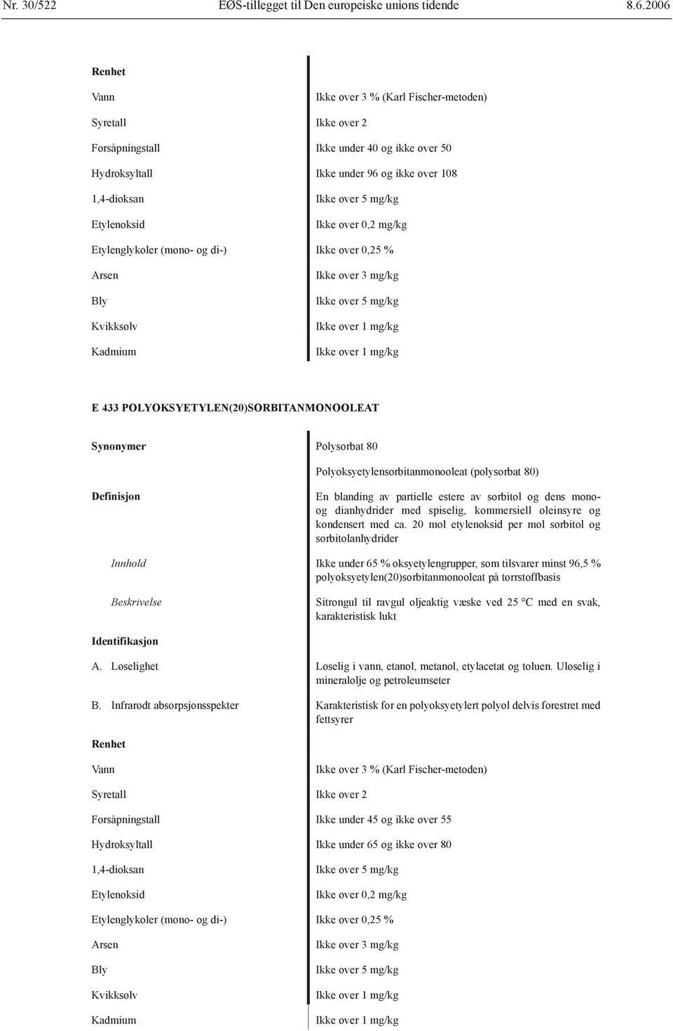 Polyoksyetylensorbitanmonooleat (polysorbat 80) dianhydrider med spiselig, kommersiell oleinsyre og Innhold Ikke under 65 % oksyetylengrupper, som tilsvarer minst 96,5 %