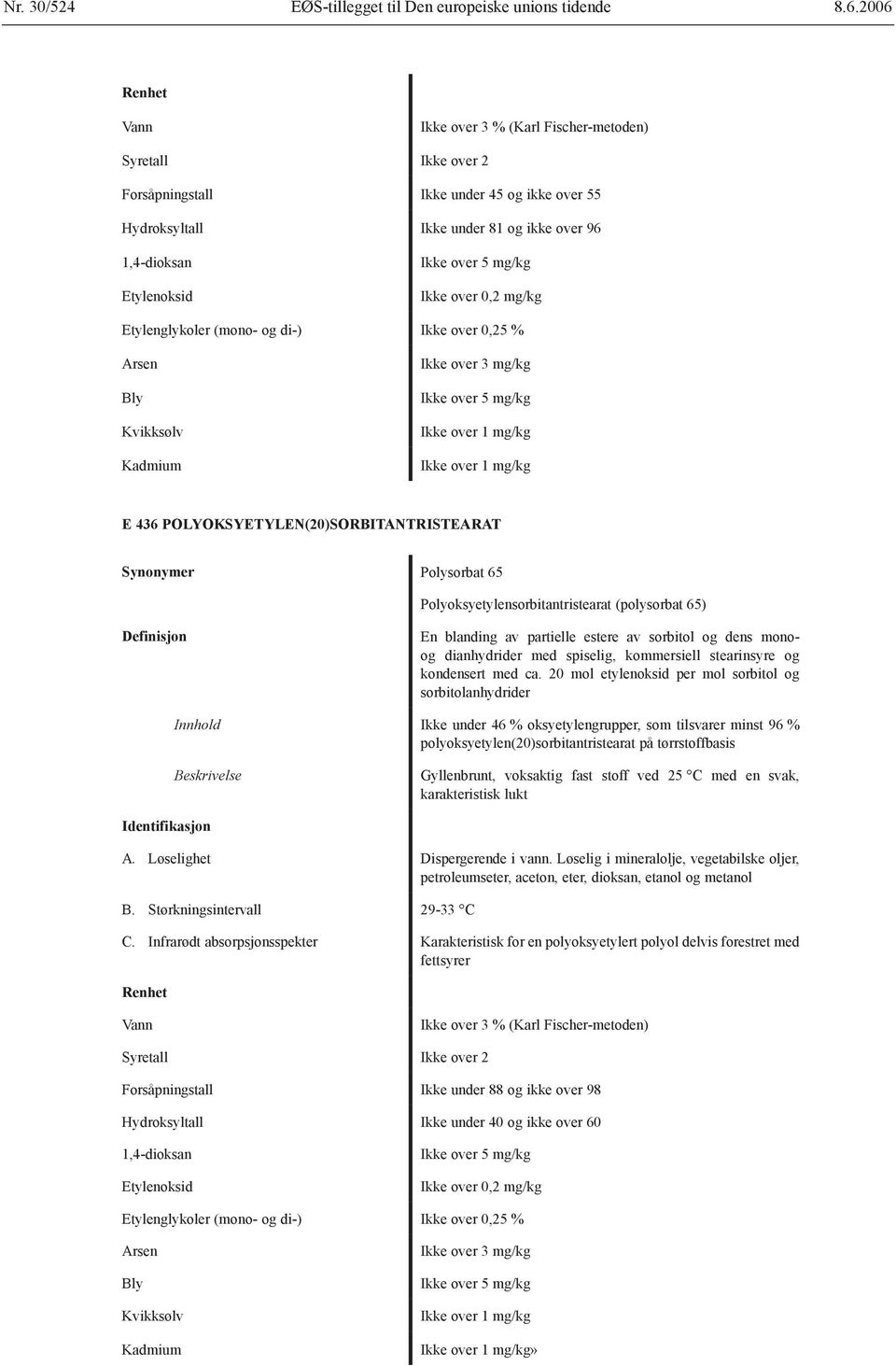 (polysorbat 65) dianhydrider med spiselig, kommersiell stearinsyre og Innhold Ikke under 46 % oksyetylengrupper, som tilsvarer minst 96 % polyoksyetylen(20)sorbitantristearat på tørrstoffbasis