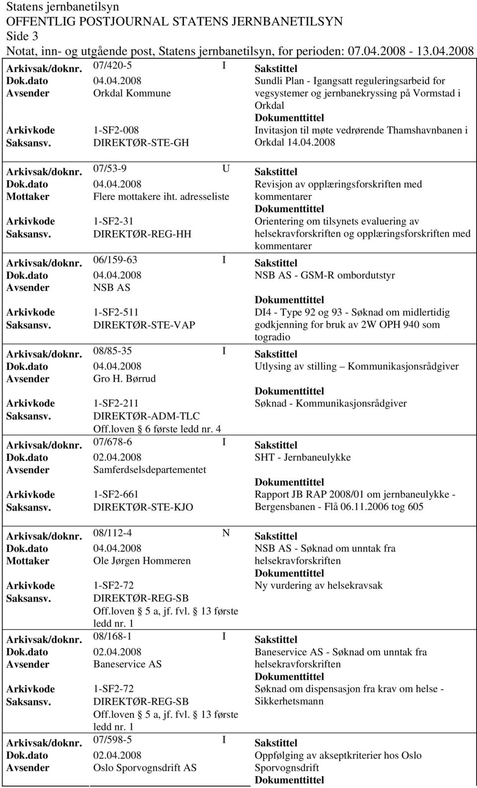 14.04.2008 Arkivsak/doknr. 07/53-9 U Sakstittel Revisjon av opplæringsforskriften med Mottaker Flere mottakere iht.