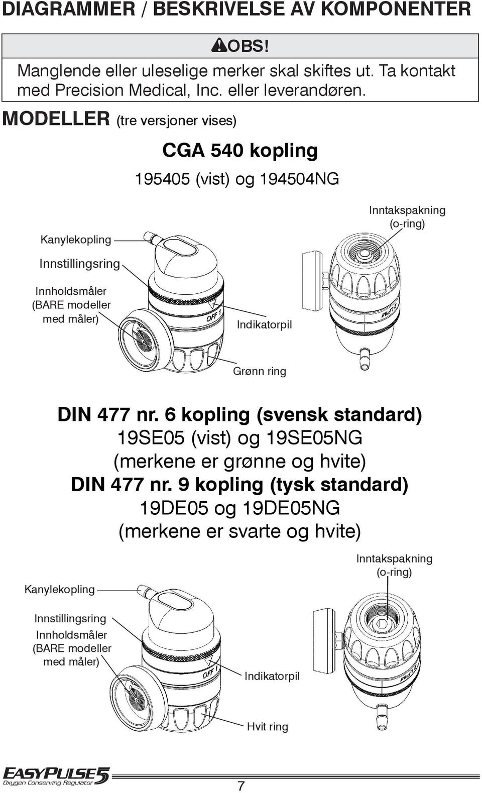 måler) Indikatorpil Grønn ring DIN 477 nr. 6 kopling (svensk standard) 19SE05 (vist) og 19SE05NG (merkene er grønne og hvite) DIN 477 nr.