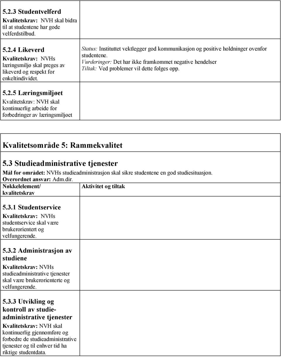 5 Læringsmiljøet Kvalitetskrav: NVH skal kontinuerlig arbeide for forbedringer av læringsmiljøet Kvalitetsområde 5: Rammekvalitet 5.